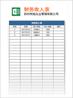 思明代理记账